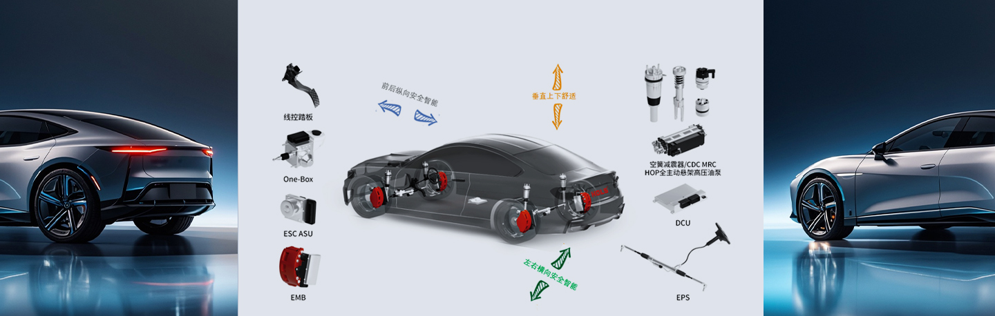 智能底盘凯时k8官网的解决方案