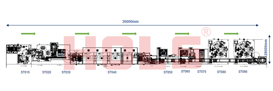 真空压力传感器产线